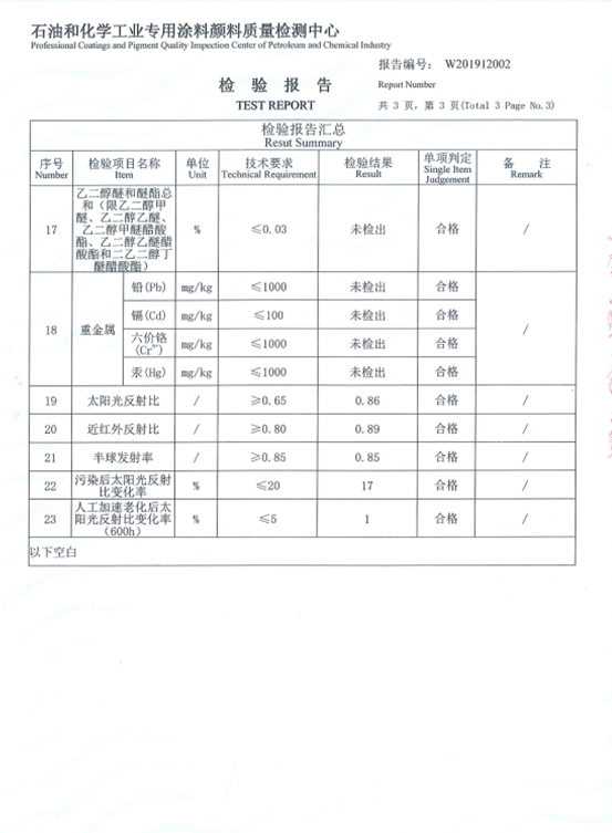 建筑反熱隔熱涂料（4）